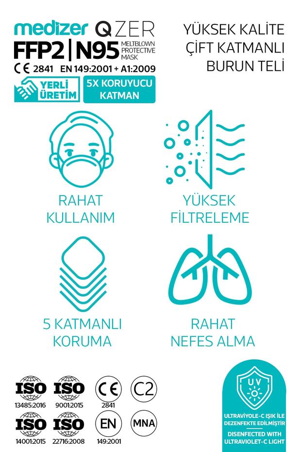 Qzer 10 Adet One Line Art Desenli N95 Maske 5 Katmanlı - 5