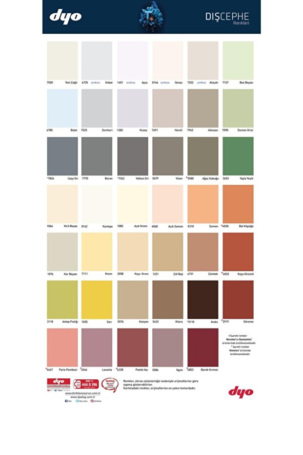 Teknotex Teflonlu Dış Cephe Boyası 15 Lt - 2