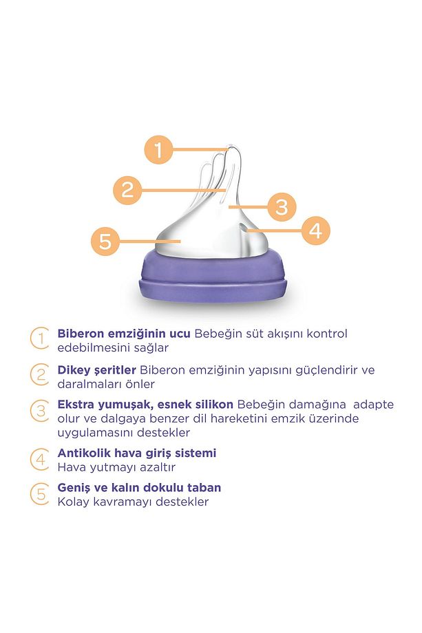 Natural Wave Biberon Emziği Yavaş Akışlı - 8
