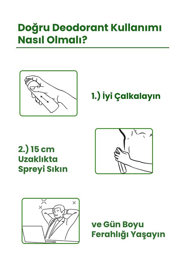 Narcos Edp Erkek Parfüm 120 ml Ve Deodorant 150 ml  3 Adet - 5