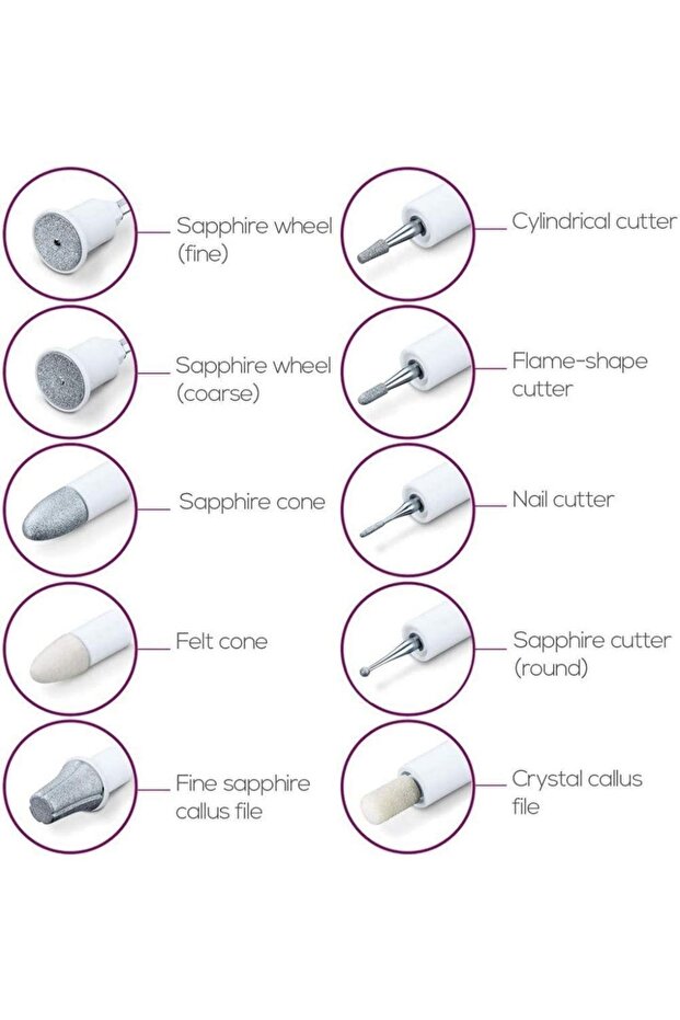 Mp 64 Yedek Seti - 2