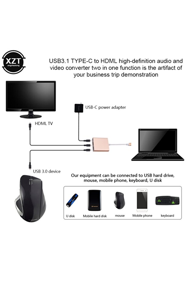 Usb 3.1 Type C To Hdmı Usb 3.0 Hub Usb-c Multi-port Adapter - 2