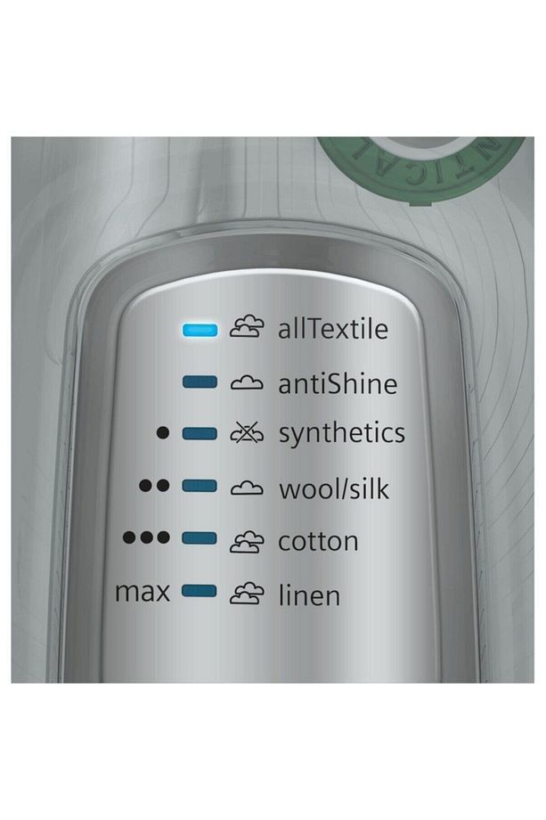 Tb60xtrm Buharlı Ütü 3200 W - 8