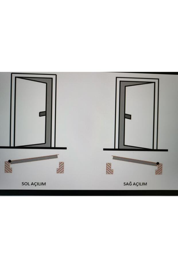 Yangın Kapısı Sağ - 2