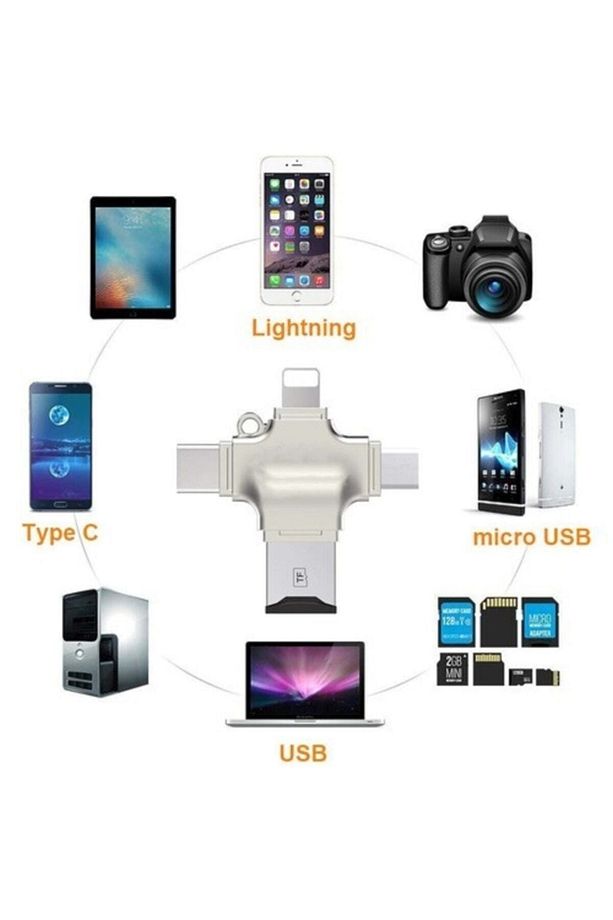Hc05 Ios Apple Android Type-c Lightning Usb-a Microsd Tf Kart Okuyucu - 4