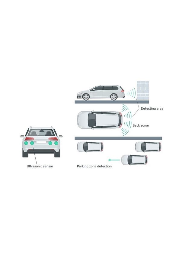 Park Sensörü - Park Sensör - Parking Sensor ( Ses Ikazlı ) Pmx - 7
