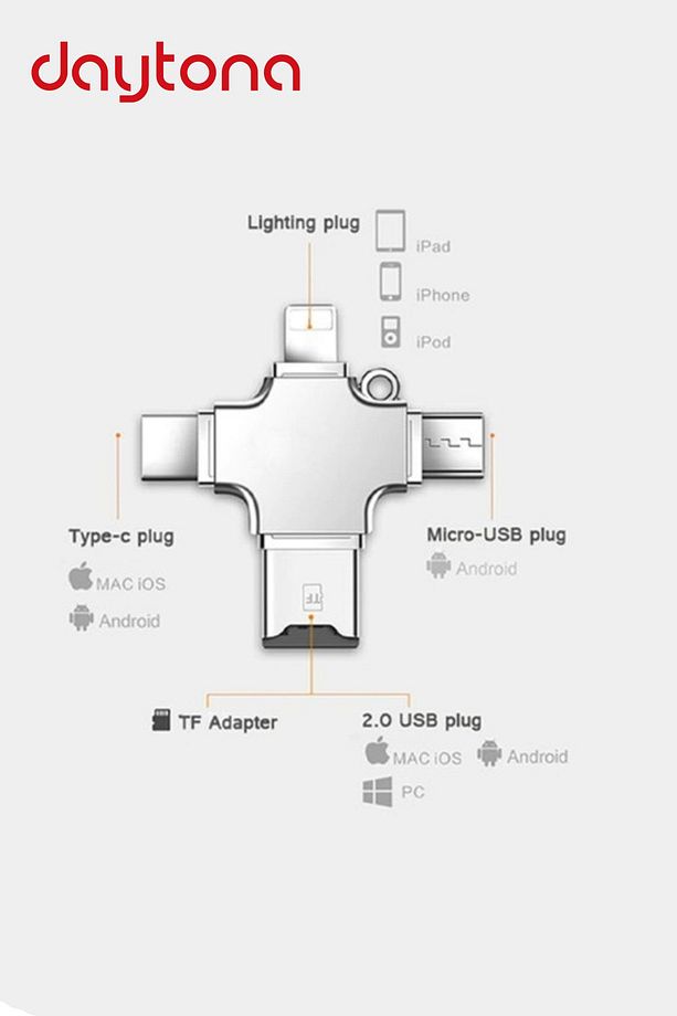 Hc05 Ios Apple Android Type-c Lightning Usb-a Microsd Tf Kart Okuyucu - 1