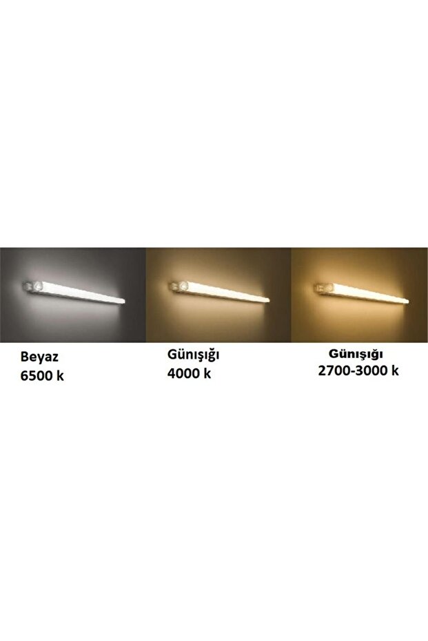Sensörlü Led Projektör 20 Watt 4000 K - 5