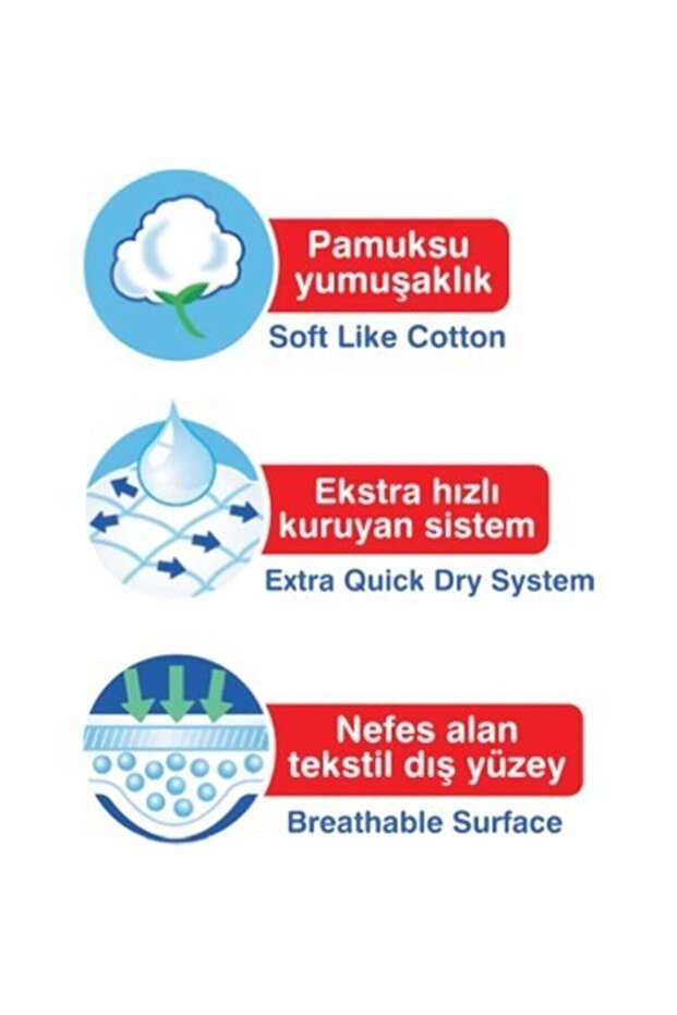 Mega Çocuk Bezi 3 Numara 64'lü - 2