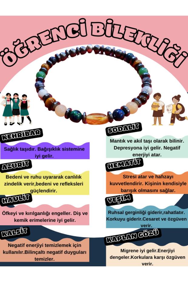 Certified Student Bracelet Amber Azurite Howlite Calcite Sodalite Hematite Jade Tiger Eye