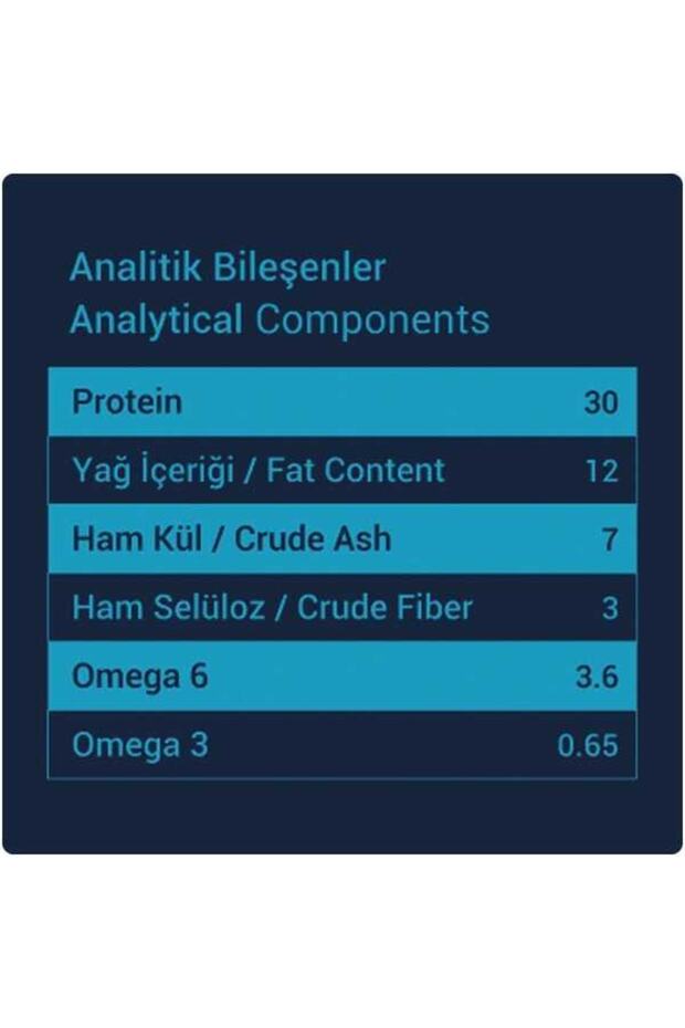 Selection Sterilised Düşük Tahıllı Somonlu Ve Karidesli Kısırlaştırılmış Kedi Maması 2 Kg - 5