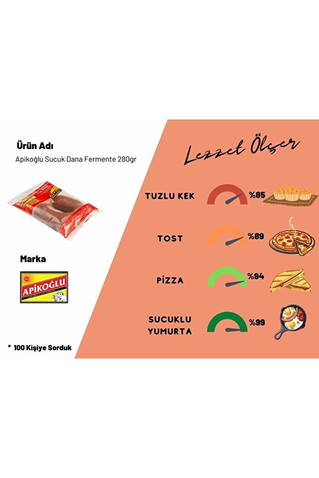 Sucuk Dana Fermente 280gr - 4