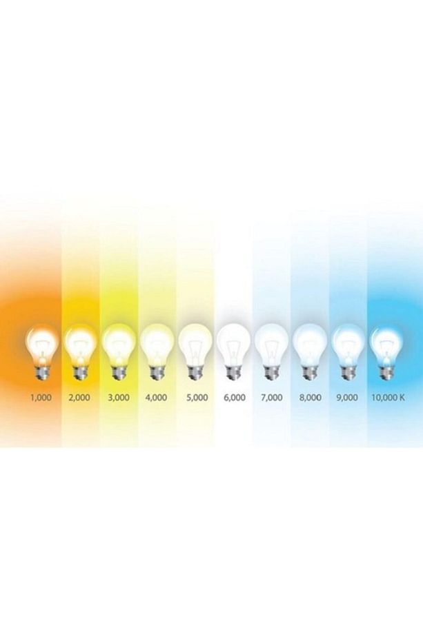 Value 36w 865 E27 3400lm Clt Led Jumbo Torch Ampul - 2