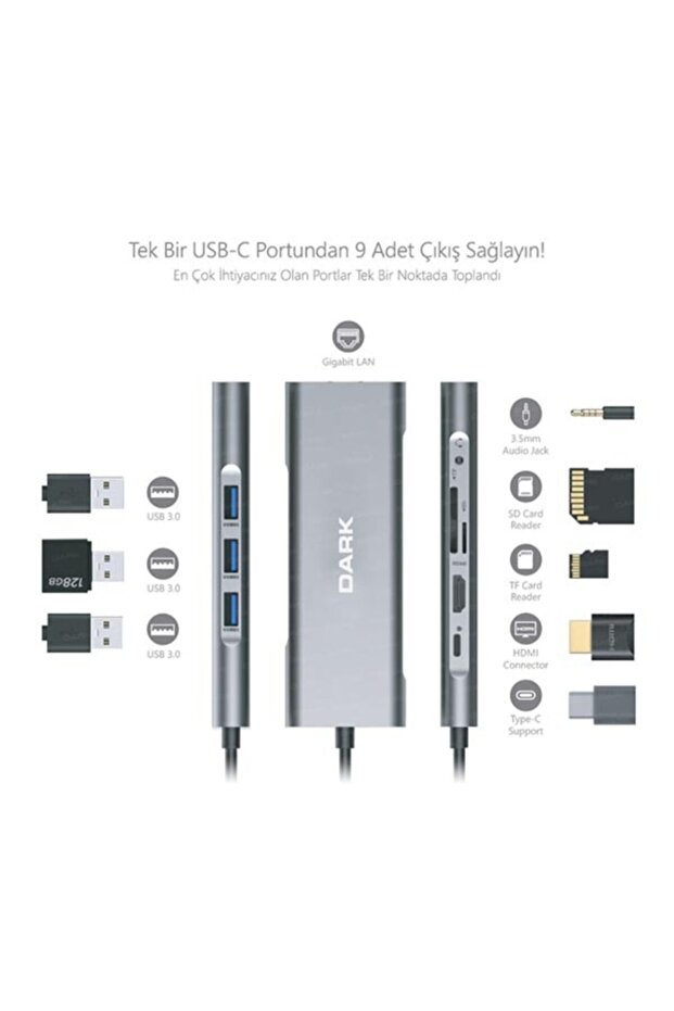 Usb 3.1 Type C 9 In 1 Ethernet - Hdmı - Tf Sd Kart Okuyucu - Usb 3.0 - Kulaklık Çevirici Hub - 4