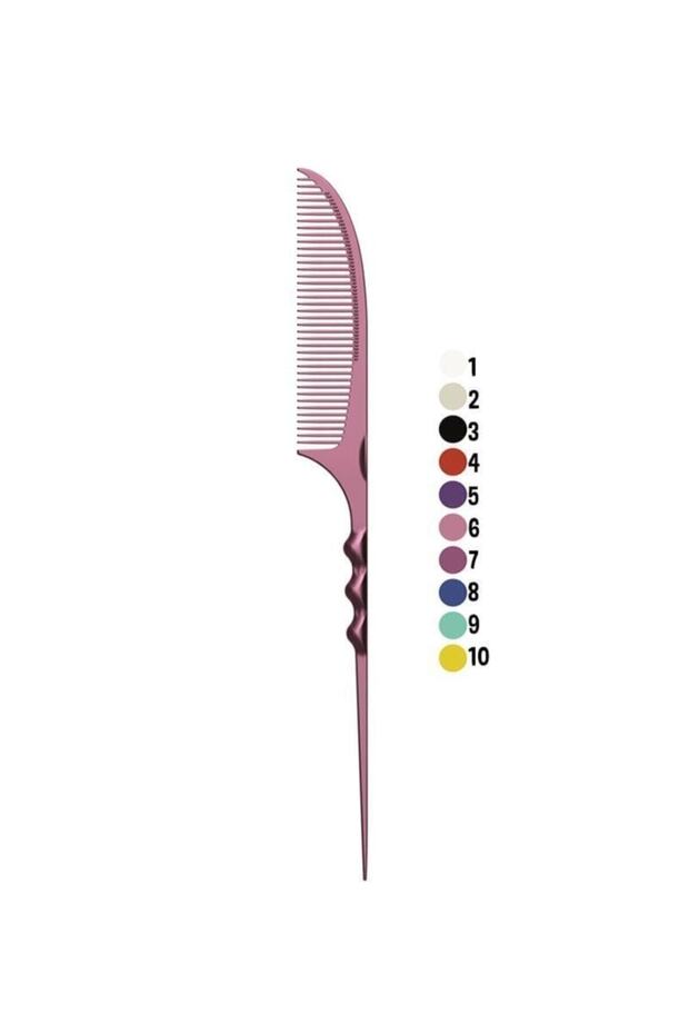 Profesyonel Tarak H801 - 1