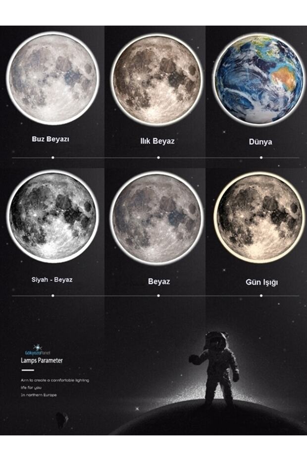 Moon Led Aplik 30cm Çap 25watt Led, Ay Led Duvar Lambası, Uv Baskı Modern Led Aplik - 7