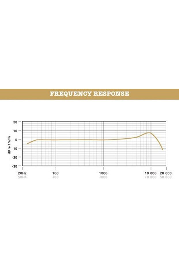 Podcaster Mikrofon - 3
