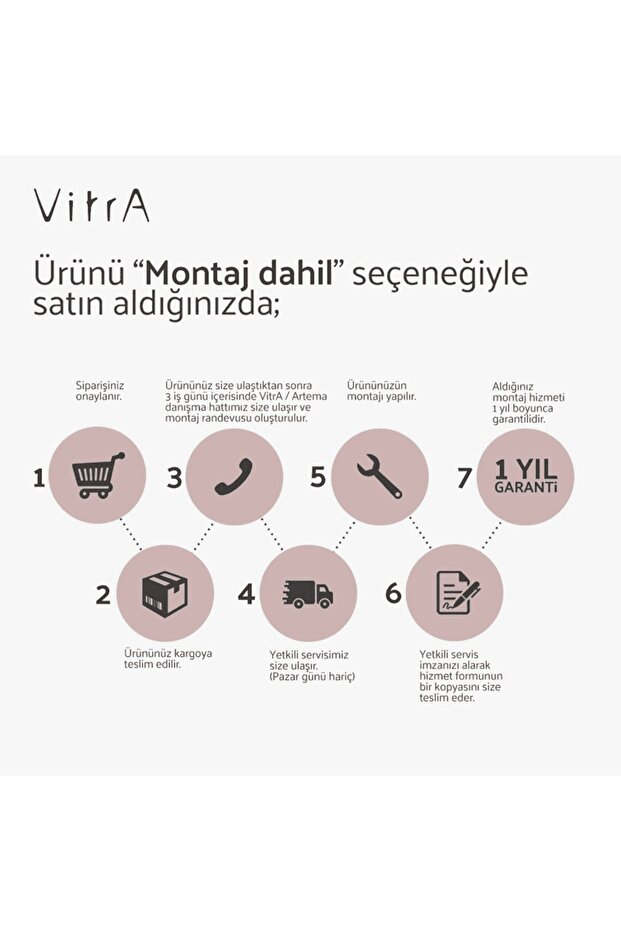 Rain L Duş Başlığı - 3