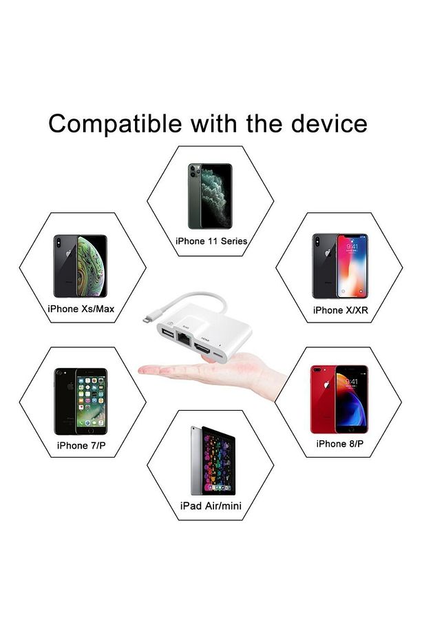 Lightning Ipad Tablet Iphone Hdmi Usb Rj45 Dönüştürücü Görüntü Aktarıcı Ve Youtube Yayıncı 4in1 - 5