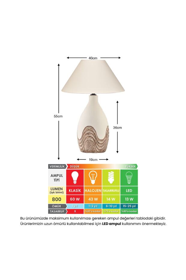 Krem Dalgalı Seramik Abajur - 3