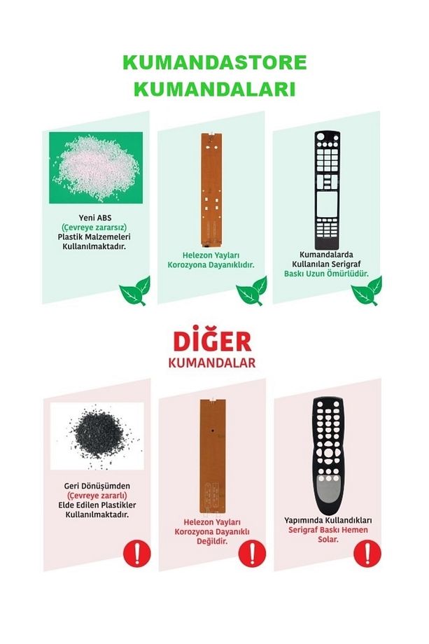 Rm-l1128 3d Universal Lcd-led Tv Kumandası - 3
