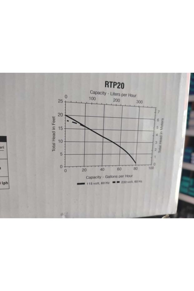 Klima Drenaj Pompası Salon Tipi 2 Lt - 4