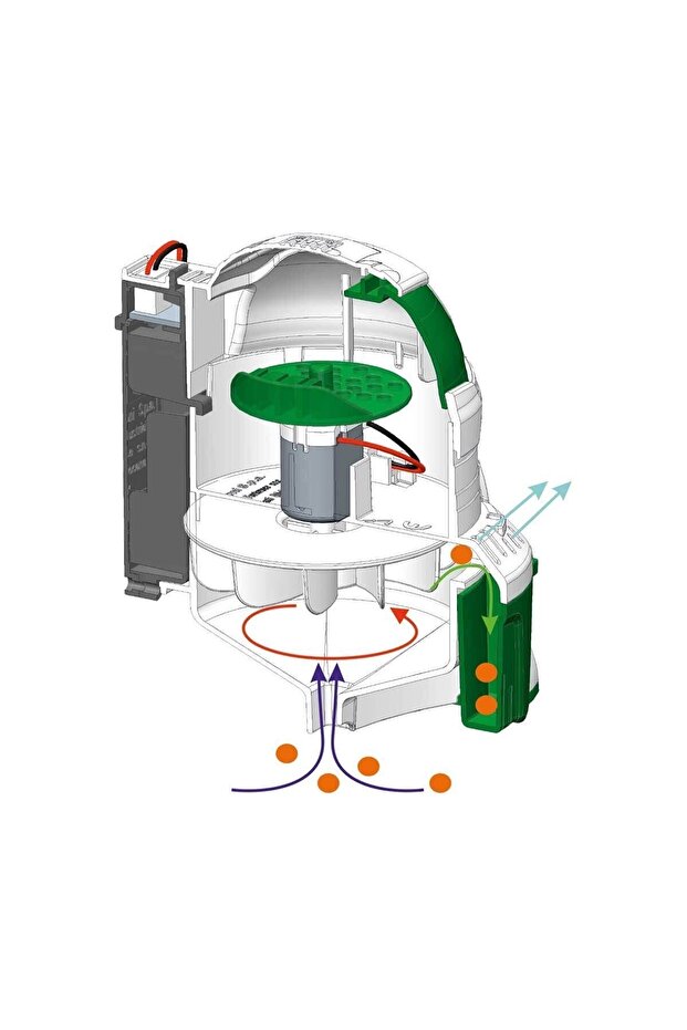 64435 B&o Ecobot - 4