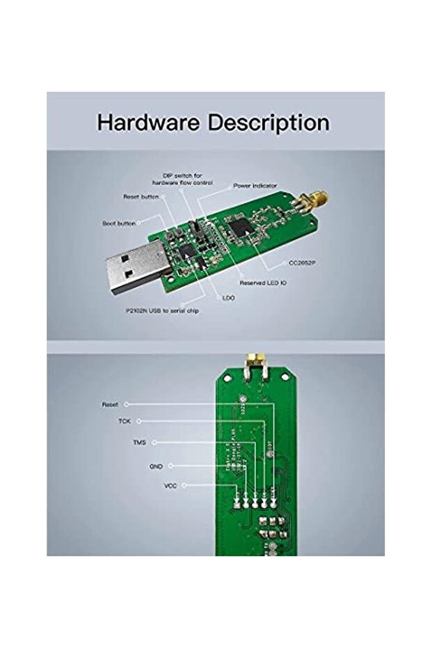 Sonoff Zigbee 3.0 Usb Dongle Plus, Tı Cc2652p + Cp2102n Koordinatör Cc2652 Zigbee Usb Bellek Zha E - 3