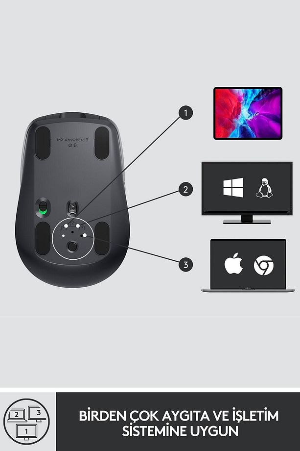 MX Anywhere 3 Kompakt Kablosuz Mouse - Siyah - 6