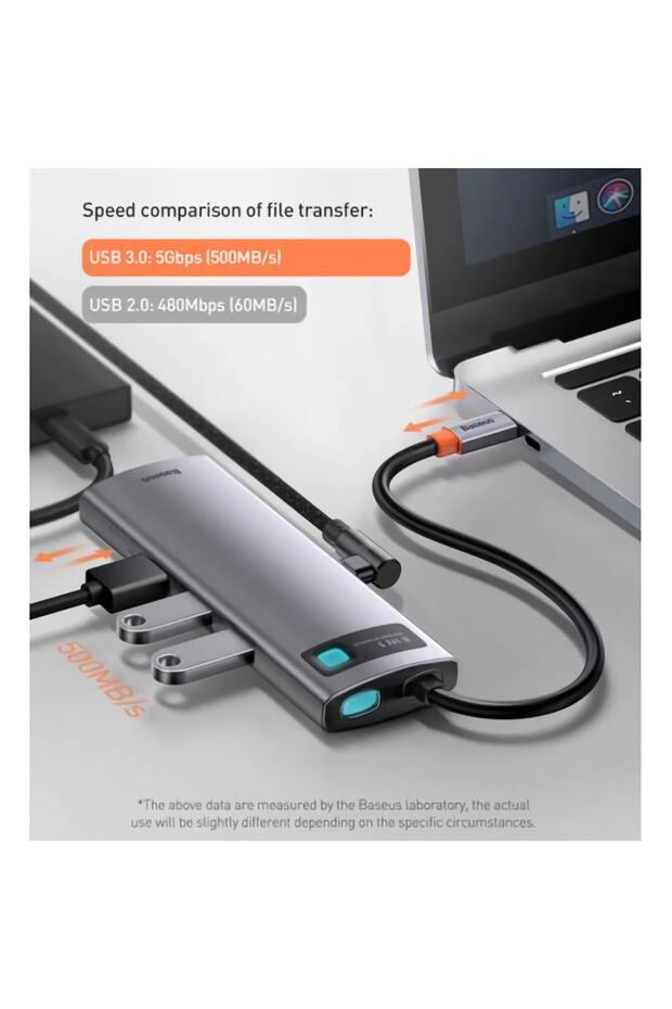 Type-c Çok Fonksiyonlu Dönüştürücü Hdmı Ethernet Usb Kart Okuyucu(8 In 1 ) (ugreen ) - 3