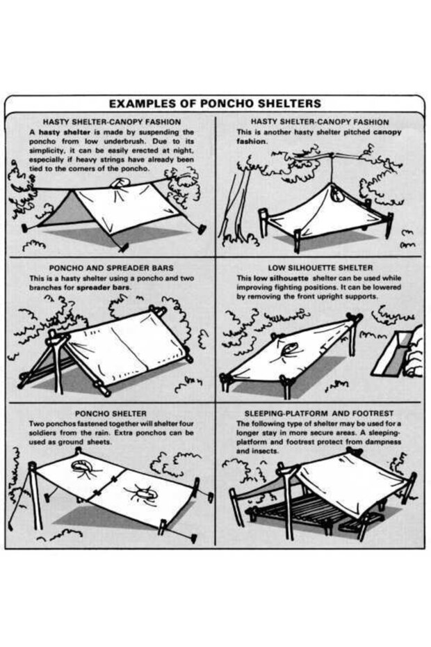 Raintech 3000 mm Ripstop Yağmurluk Panço Tarp Mavi S/m - 5