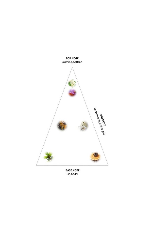 Rich 50 Ml De Luxe Parfüm Baccarat - 5