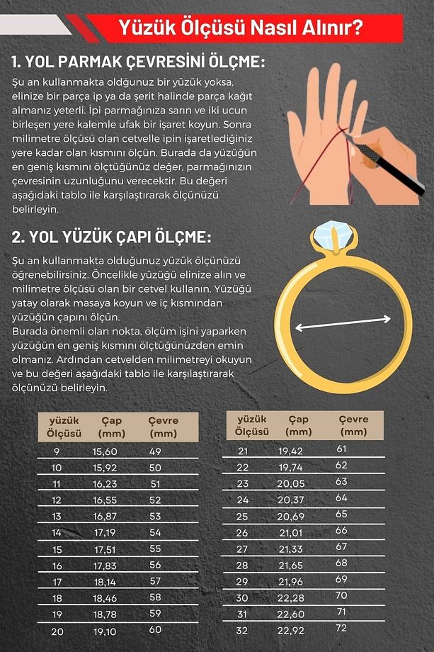 Erkek Mavi Atatürk İmzalı ve Şualı Jandarma Astsubay Devre Yüzüğü - 5