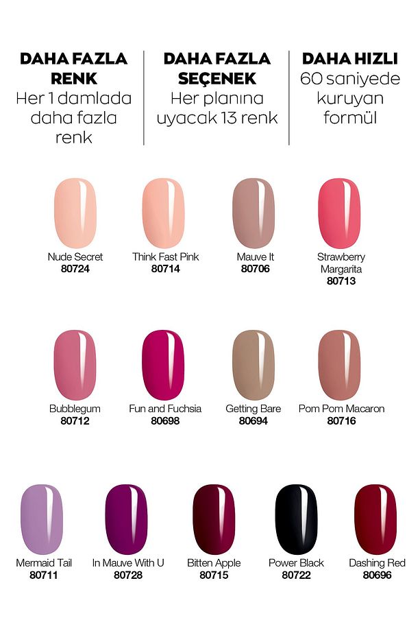Ultra Color Oje - Fun N Fuchsia - 4
