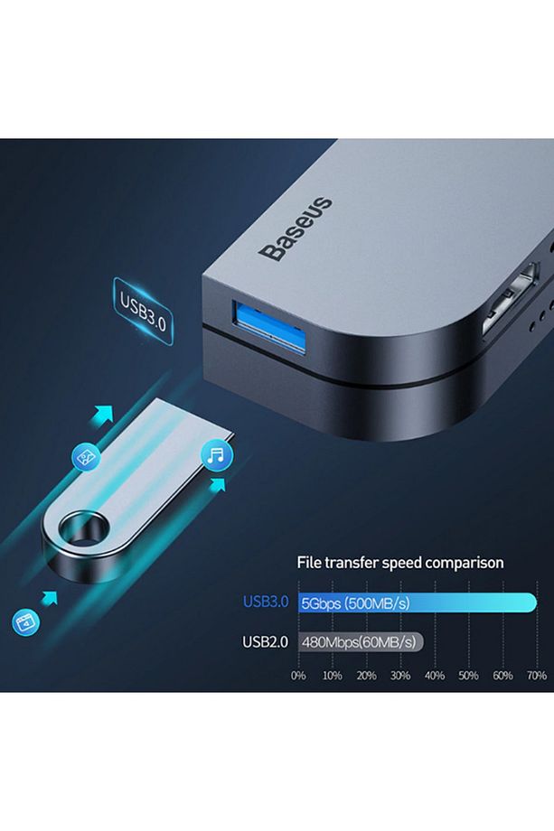 Bend Angle No.7 Hdmi Usb 3.0 Usb 6in1 Usb Type C Adeptör - 5