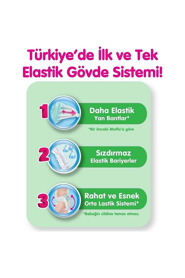 Bebek Bezi Beden:6 (15 KG) Extra Large 400 Adet Dev Süper Fırsat Pk - 2