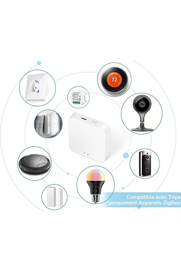 Teekar Tuya Zigbee Hub, Smart Hub Zigbee 3.0 Ağ Geçidi Tuya Zigbee Akıllı Cihazlar Ile Uyumlu, App U - 3