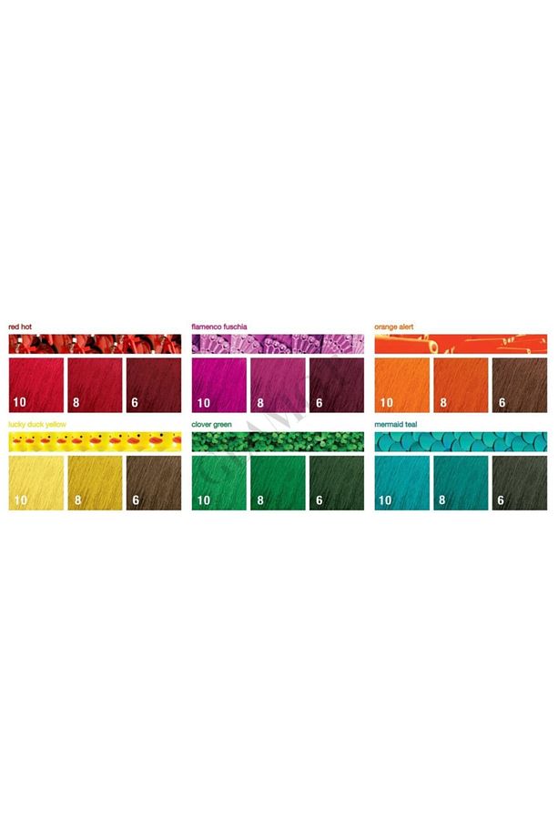 Socolor Cult Direct 118ml 884486379771 - 3