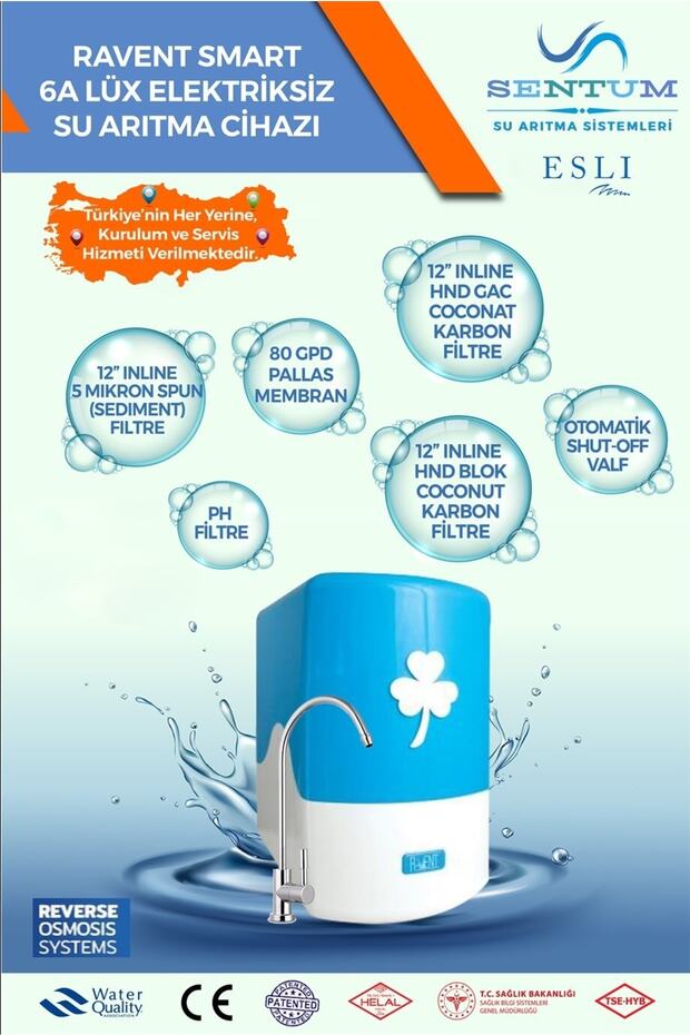 Ravent Smart 6a - Lüx, Pompalı - 5