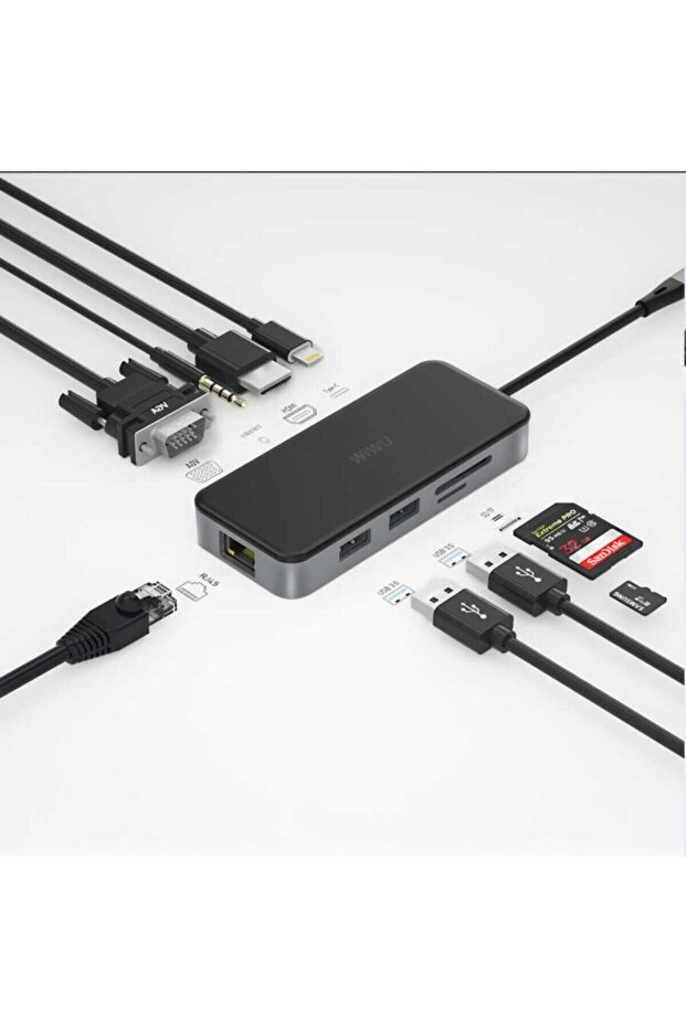 Alpha 921hrt Lightning Hub Çoğaltıcı 2 Usb+sd+hdmıvga+typec+rj45 - 1