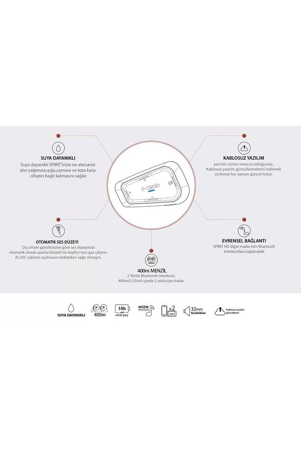 Spırıtbluetoothveıntercom(teklipaket) - 7