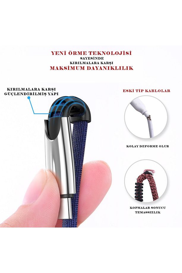 Metal Başlıklı Örgülü 1 M 3a Micro Usb Data & Hızlı Şarj Kablosu - 3