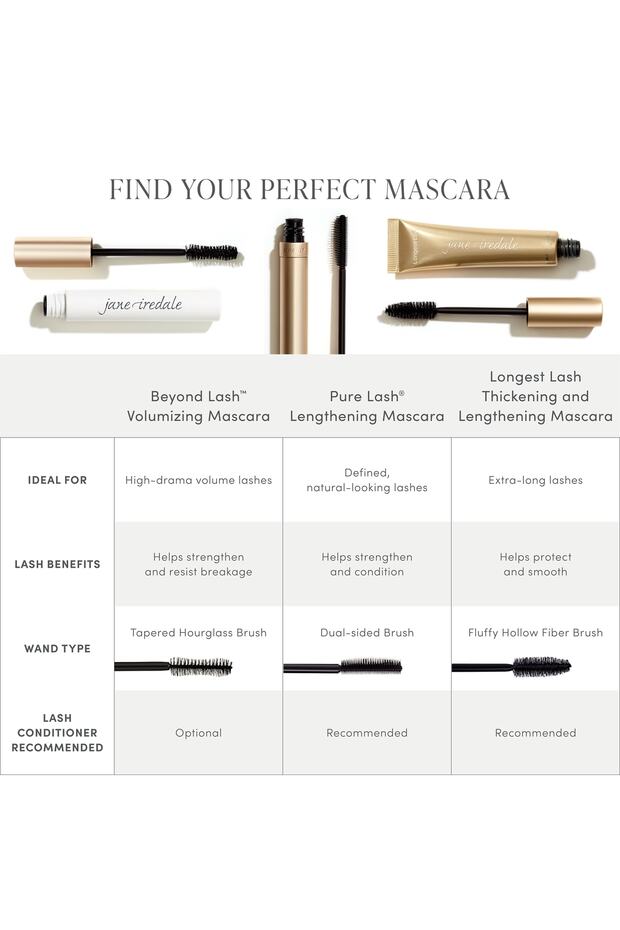 Beyond Lash™volumizing Mascara - 5