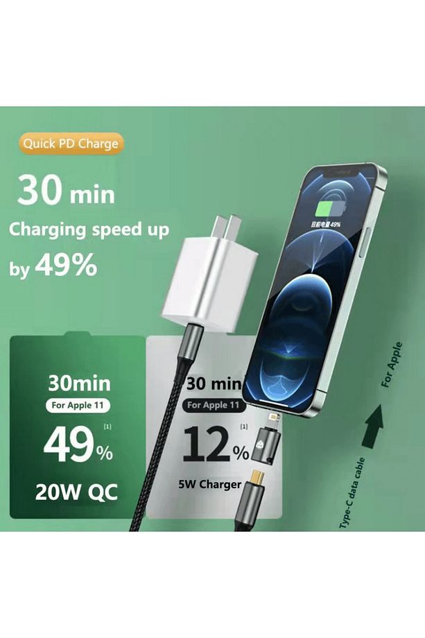 20w Type C To Lightning Çevirici Dönüştürücü Iphone Yuva Çevirici Otg Adaptör Otgmt - 5