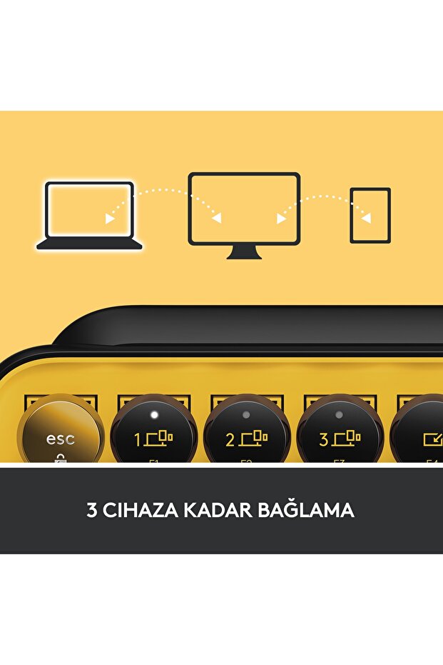 Pop Keys Blast Özelleştirilebilir Emoji Tuşlu Mekanik Kablosuz Klavye - Sarı&siyah - 7