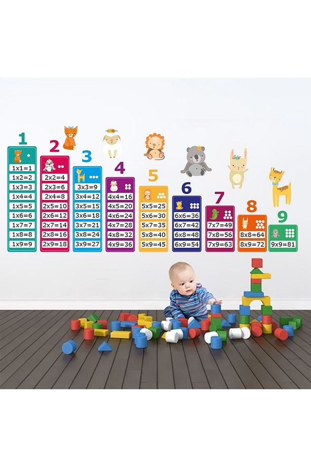 Eğitici Çarpım Tablosu Ve Sevimli Hayvanlar Bebek Ve Çocuk Odası Duvar Sticker - 1