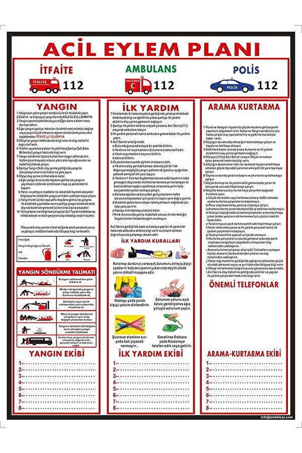 Emergency Action Plan Warning/Warning Sign