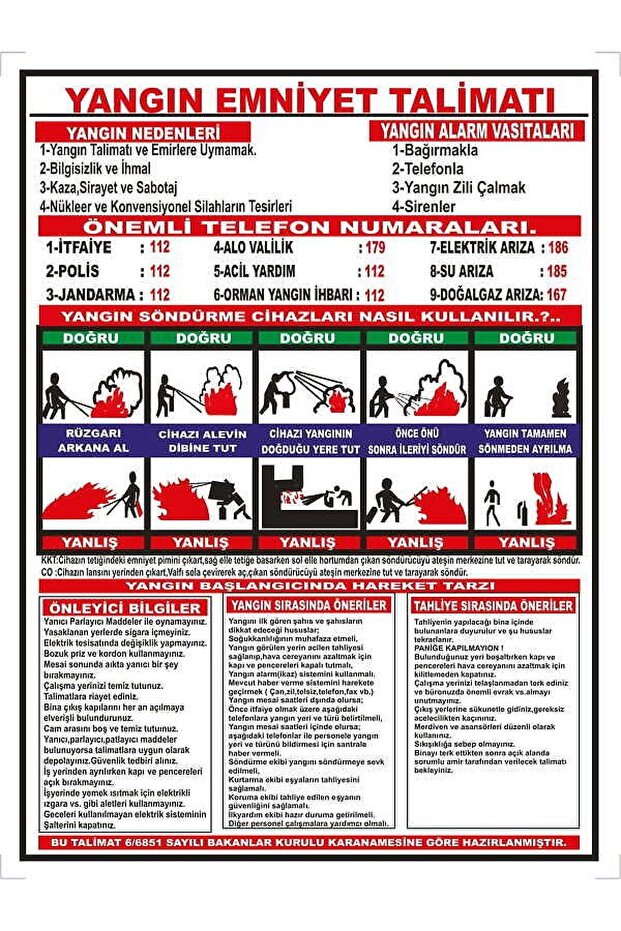 Fire Safety Instruction Warning/Warning Sign