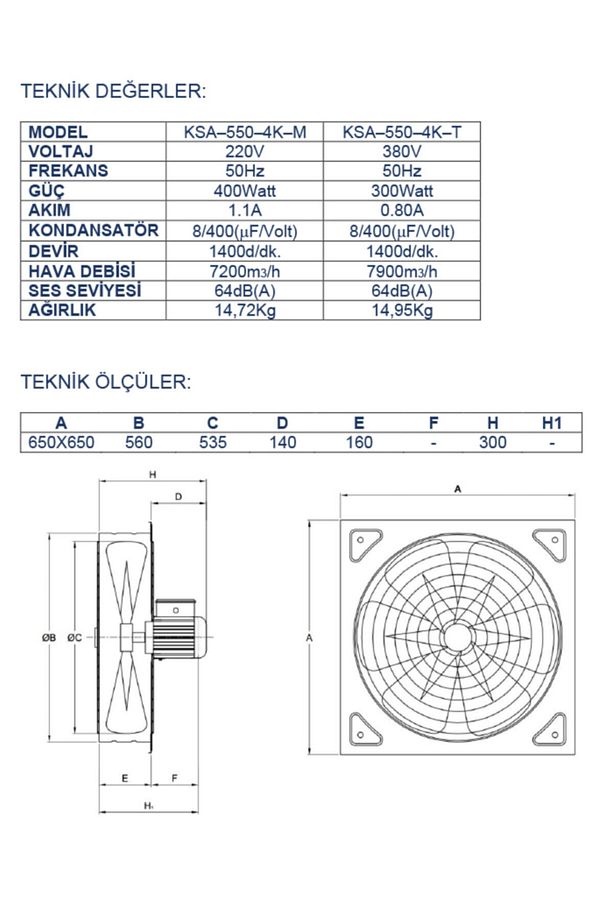 55 Cm Kare Sanayi Tipi Aspiratör 220 Volt Monofaze - 2
