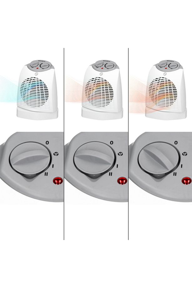 Sımtech Km-1720 Fanlı Isıtıcı Sağ-sol Hareketli - 3